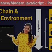 Scope Chain Lexical Environment Advance Modern JavaScript Part 6