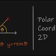 Polar Coordinates 2D