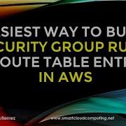 Easiest Way To Build Security Group Rules And Routes In AWS Managed Prefix List