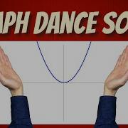 Graph Dance Song Michael Bautista