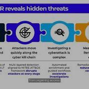 Network Security