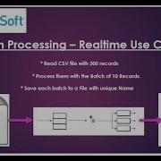 MuleSoft Practical Use Case Of Batch Processing Using Mule 4