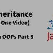 Inheritance In OOPs In One Video Java OOPs Part 5