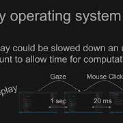 Eye Tracking Data Collection