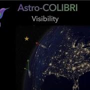 Astro COLIBRI Features Visibility