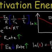 Collision Theory Arrhenius Equation Activation Energy Chemical Kinetics