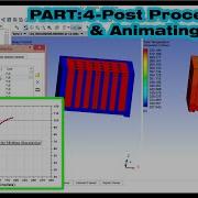 Simulation Of PCM Heat Sink With Fin Part 5 5 Post Processing Using ANSYS
