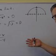 Finding One Sided Limits Algebraically