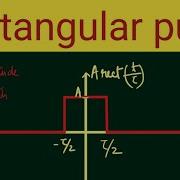 Rectangular Function Rectangular Signal Rectangular Pulse Unit Rectangular Function Shifted