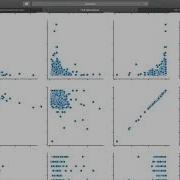 Data Analysis On TED Talk Dataset Using Pandas And Seaborn Tutorials