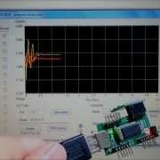 SmartDAQ With ICP12 UsbStick ICM32 XYZ Axis Accelerometer