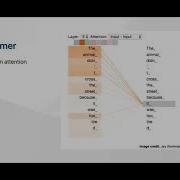 Tutorial Text Classification Using GPT2 And Pytorch