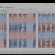 WPF Sheets Overview