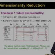 Lecture 46 Dimensionality Reduction Introduction Stanford University