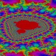 Supplement 3 Zooming In To The Mandelbrot Set