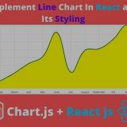 Line Chart Implementation Using Chart Js In React