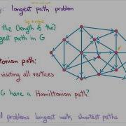 The Longest Path Fundamental Algorithms Spring 2023 Lecture 12