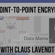 FileMaker Videos FileMaker SSL Certificate Network Encryption Security