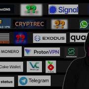 BEST And WORST PRIVACY TOOLS OF 2025 Linux Windows MAC Tier List