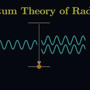 This Atomic Process Kick Started Quantum Mechanics