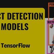 Обнаружение объектов TensorFlow с использованием 40 моделей Полное пошаговое руководство
