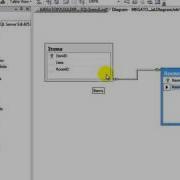SQL Inner Join Best Example