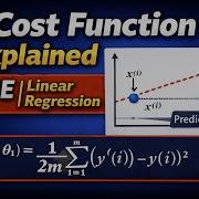 Linear Regression Cost Function Explained Mean Squared Error MSE Intuition