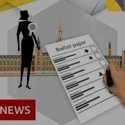General Election 2019 The Voting System Explained BBC News
