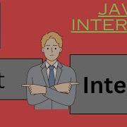 998 Java Interview Questions Int Vs Integer In Java Performance Difference Int Integer Java