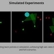 Concept Learning For Interpretable Multi Agent Reinforcement Learning Renos Zabounidis