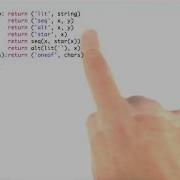 Filling Out The Api Solution Design Of Computer Programs