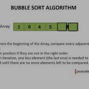 Bubble Sort Algorithm Java Code Korner