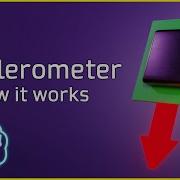 How An Accelerometer Works 6 Types Of Accelerometers