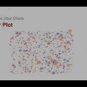 4 2 Jitter Charts Creating A Jitter Plot In Tableau