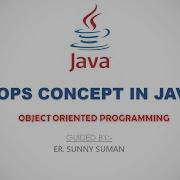 OOPS Concept In Java INHERITANCE POLYMORPHISM ABSTRACTION ENCAPSULATION ONE HOUR VIDEO