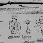 Victorian British Army Rifles Overview Enfield Martini Henry Lee Enfield
