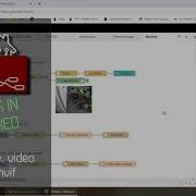 Reolink IP Camera Integration In Node Red