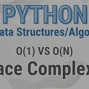 Space Complexity Of Algorithms