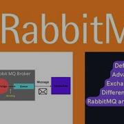 RabbitMQ Basics Including Different Exchange Types Real Use Cases