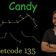 Candy Leetcode 135