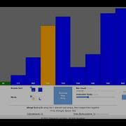 Sorting Visualizer Demo Video