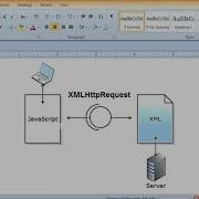 CCS375 CS8661 IP Lab EX 8 Create XMLdoc At Server With 10 Users Webtechnology