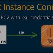 Jenkins Connect EC2 Instance Using SSH Credentials
