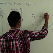 Prim S Algorithm Minimum Spanning Tree Graph Algorithm