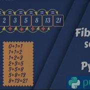 Python Tutorial For Beginners Fibonacci Sequence