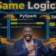 Data Engineer The Trick We Should Know CTEs In SQL PySpark Spark SQL 2026