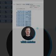 Great TRICK For DATAFRAMES In Python Shorts Python Dataframe Programming Programmer