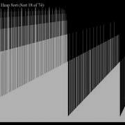 Over 70 Sorting Algorithms In Under An Hour Already Sorted Inputs
