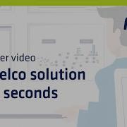 Our Telco Solution Briefly Explained I FNT Software English Version