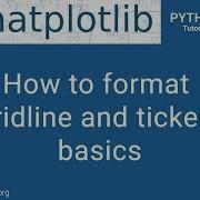 Matplotlib Tutorial Gridline And Axis Tickers Formatting Basic